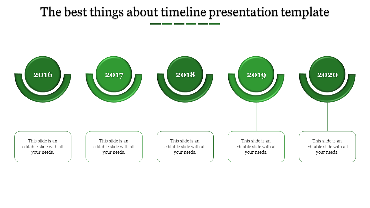 Effective Timeline Presentation Template In Green Color